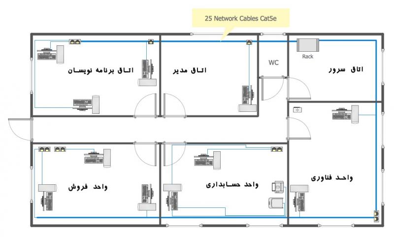پلان شبکه - Network floor plans
